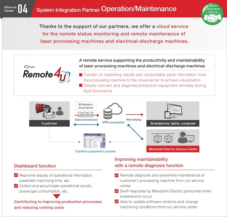 Alliance Partner Cases_Device Partner_Operation/Maintenance
