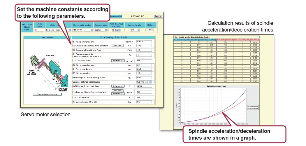 Set the machine constants according
          to the following parameters. | Spindle acceleration/deceleration
          times are shown in a graph.