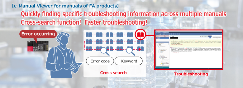 Finding specific troubleshooting information across multiple manuals Cross-search function Faster troubleshooting e-Manual Viewer for manuals of FA products.