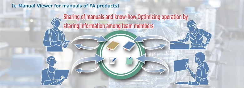 Information sharing of manuals and know-how Optimizing operation by sharing information among team members e-Manual Viewer for manuals of FA products.