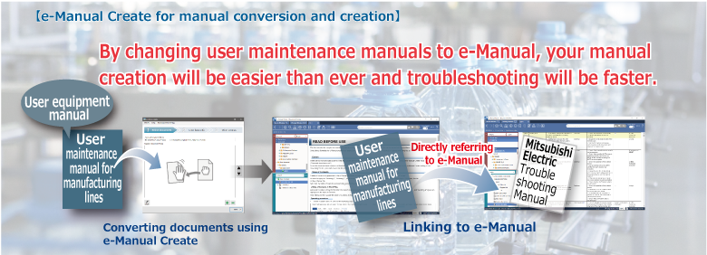 By changing user maintenance manuals to e-Manual, your manual creation will be easier than ever and troubleshooting will be faster. e-Manual Create for manual conversion and creation.