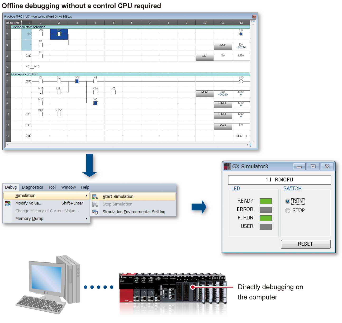 Debug | MELSOFT GX Works3 | Programmable Controllers MELSEC ...