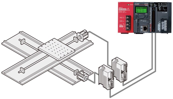 L Series Built-in I/O Features CPU | Controllers MELSEC-L Series ...