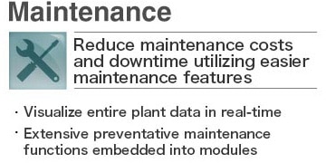 Maintenance