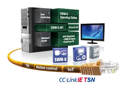 Extensive Motion control