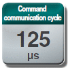 Minimum communication cycle 125&mu;s