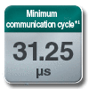 Minimum communication cycle 31.25&mu;s