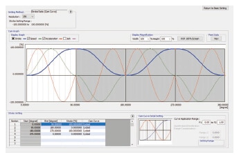 Cam Data (Operation Profile Data)