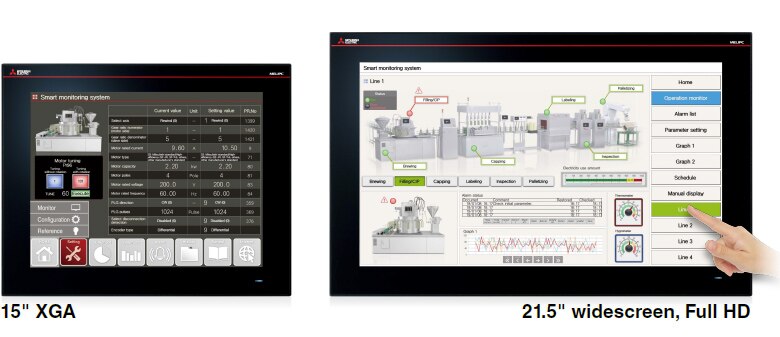 Start IoT solutions with MI3321G-W, MI3315G-W by connecting shop floor with IoT