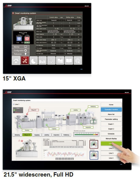 15型 XGA/21.5型ワイド Full HD