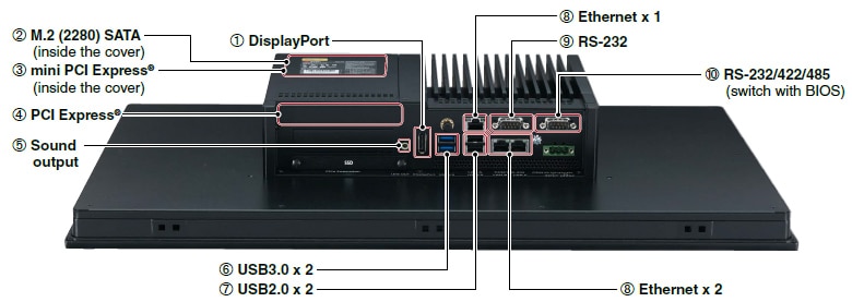 System expansion according to needs