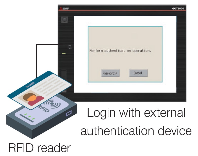 Login with external authentication device