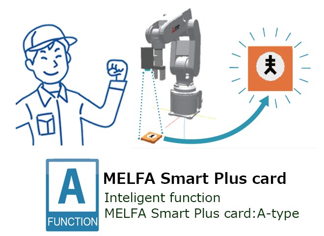 Calibration assistance function