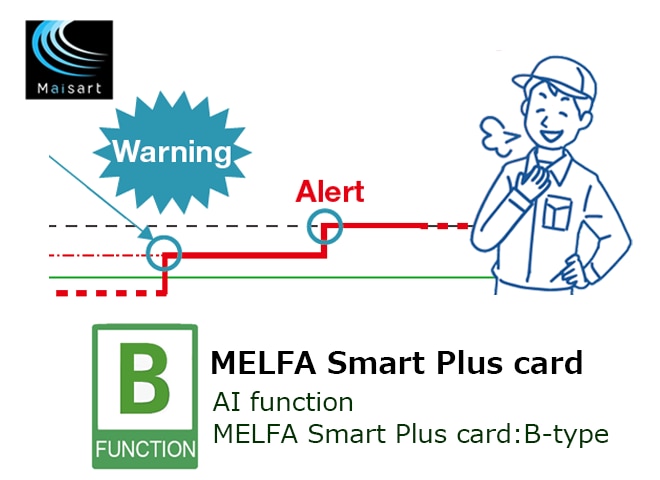 Predictive maintenance function