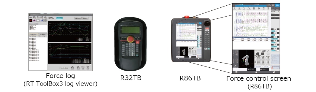 Teaching work assistance